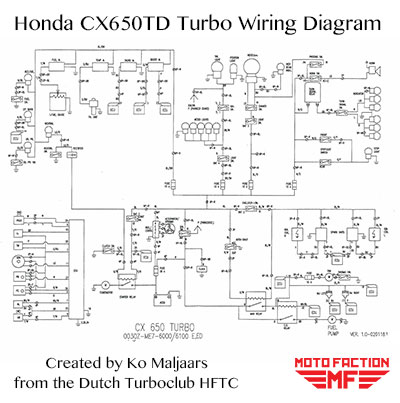 Here's a thumbnail of the Honda CX650TD Turbo wiring diagram PDF as shown on MotoFaction.org, created by Ko Maljaars from the Dutch Turboclub HFTC.