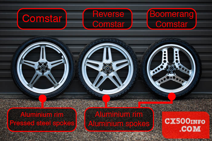 Here's the difference between the regular, reverse and Boomerang Comstar wheels from Honda's motorcycle range, as shown on MotoFaction.org.
