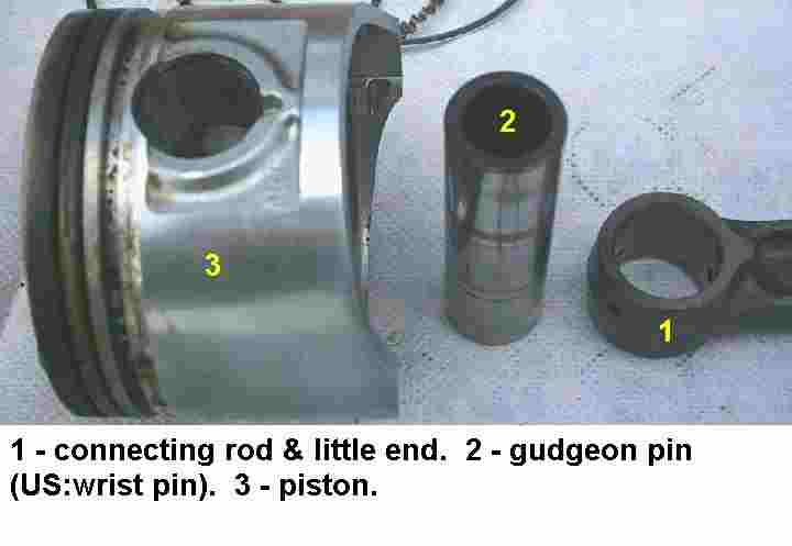Wiseco Top End Piston Wrist Pin Bearing Connecting Rod Small End KDX200 220 