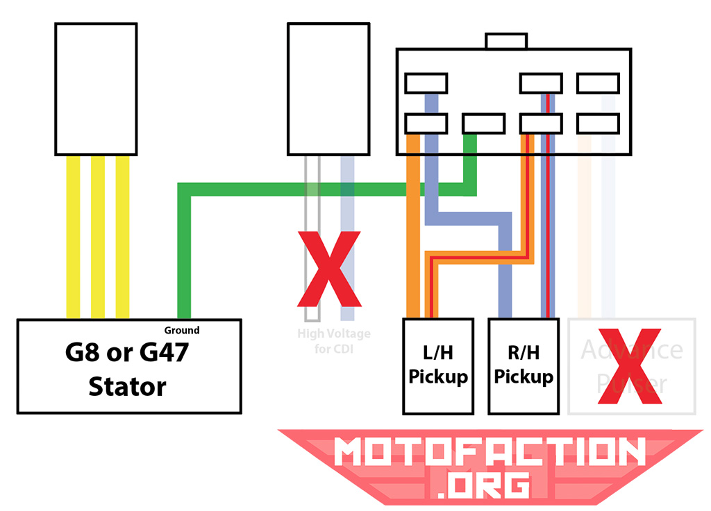 Here is a wiring diagram for which stator and pickup wires you need to leave connected when upgrading a stock Honda CX500 CDI system to an Ignitech kit.