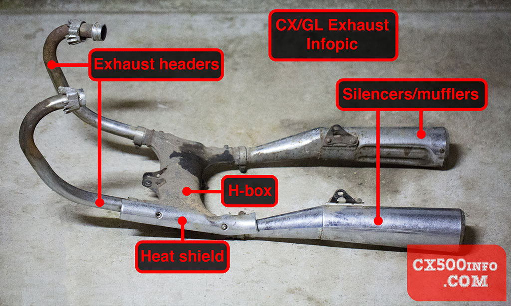 Wanting to know more about the exhaust setup of the Honda CX and GL V-twins? Here's an infopic to showcase the various components.