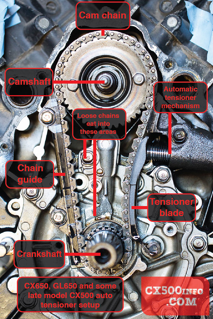 Here is a photo of the automatic cam chain tensioner setup on a Honda CX500, GL500, CX650 or GL650 motorcycle.